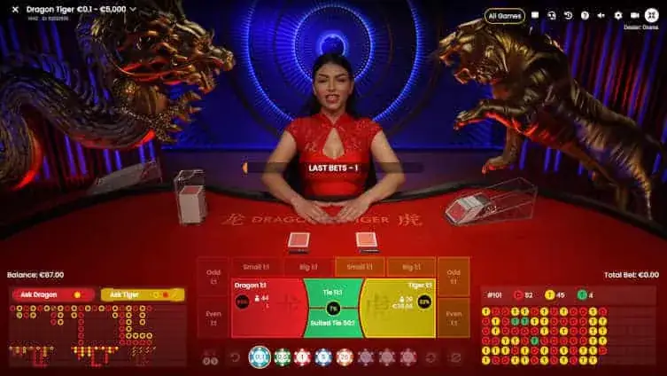 Bets placed on a round of Dragon Tiger